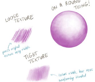 Example of a loose smudge, a more uniform smudge, and a smudged sphere.