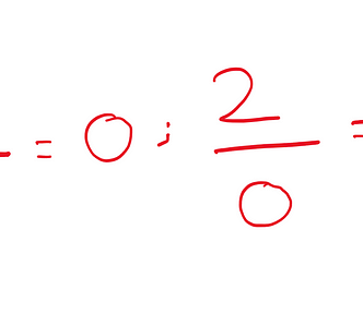 An image asking the following questions: 0/2=0; so, 2/0=?