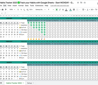 Habits Tracker 2023. Left columns shows mini calendars. Then in column I a list of the tracked habits. What follows is a sea of tickboxes, of which some are checked. Underneath these columns, different emojis appear, based on the number of checked off habits.