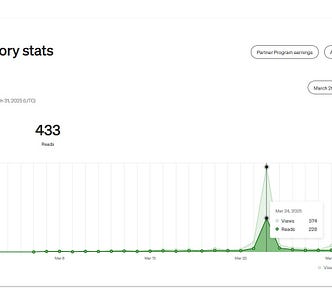 Screen shot of Medium stats shared by Author