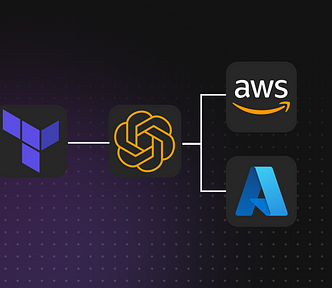 terraform scripts for aws