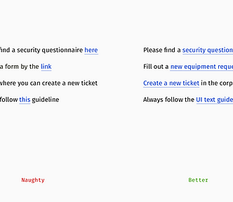 A comparison of four phrases with “naughty” links (on the left) and four phrases with “better” links (on the right). It is recommended to avoid using ‘here’ or ‘this’ and use parts of self-explanatory phrases as links.