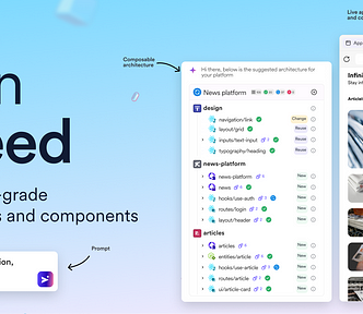 Build in AI speed — Compose enterprise-grade applications, features, and components
