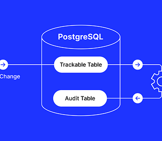 A PostgreSQL trigger with an audit table