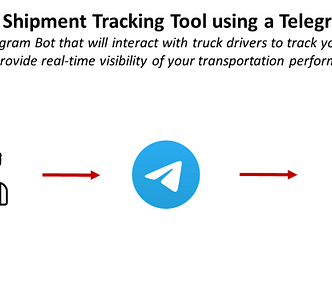 Build a Shipment Tracking Tool using a Telegram Bot