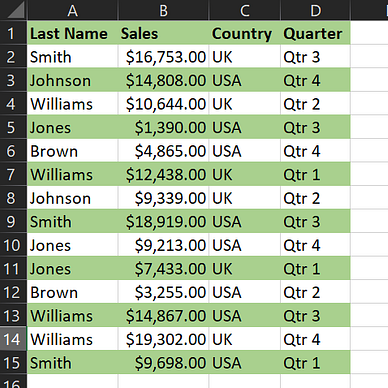 Conditional Formatting with Formulas in Excel - CodeX - Medium