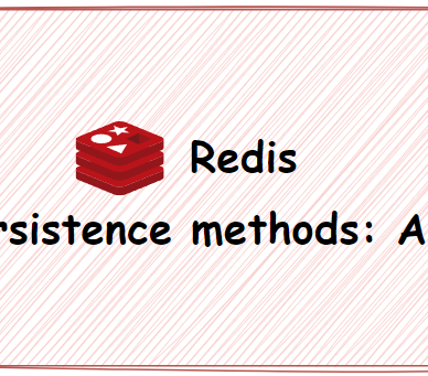 Java Concurrency(6): What is Thread Priority? Why is It Not Rcommended ...