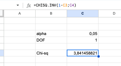 Multiple linear regression in R. Data analysis using R in Six Sigma ...