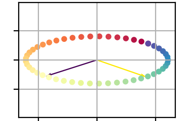 Naive Bayes Clearly Explained With Maths And Scikit Learn By Yoann Naive Bayes Clearly Explained With Maths And Scikit Learn By Yoann