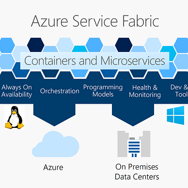 Create Python Command-Line CLI tools with argparse | Python in Plain ...