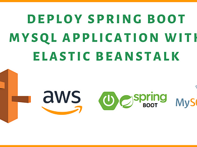 Deploy Spring Boot MongoDB Application using AWS Elastic Beanstalk | by  Salitha Chathuranga | Medium