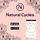 Natural Cycles App