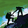 Guide Line By Dawood