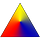 The Political Spectrum