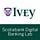 Ivey FinTech: Perspectives