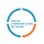 Digital Communication Network