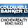 Coldwell Banker Chichen Realty