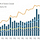 VC Quarterly