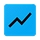Analyse Ether