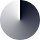 Nordium