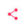 sygnum