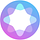 Wisdomise