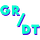 Get Rich or Design Trying