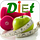 Diet Weight Loss