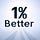 1 % Better