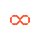 Stories of Platform Design