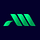 MarketScopes