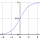 towardsdatascience