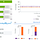 IBM Cloud Application Performance Management (ICAPM)