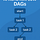 Introduction to Apache Airflow DAGs: A Beginner-Friendly Guide