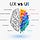 UX Psychology