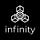 infinitybloc