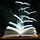 Whispers beyond the page