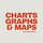 Charts Graphs + Maps
