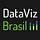 datavizbr