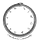 Ouroboros Astrology Community