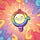 The Happy Science Lens