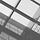 Call Tracking Solutions