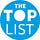 Cybersecurity Top Lists