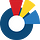 EcologiaDigital