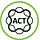 aemcq5tutorials