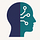 AI, Leadership & Transformation