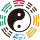 Six Lines Divination