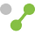 Evernym