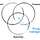 YoursProductly- Documenting my Product Management Journey
