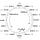 Integers storage : The Two-complements method